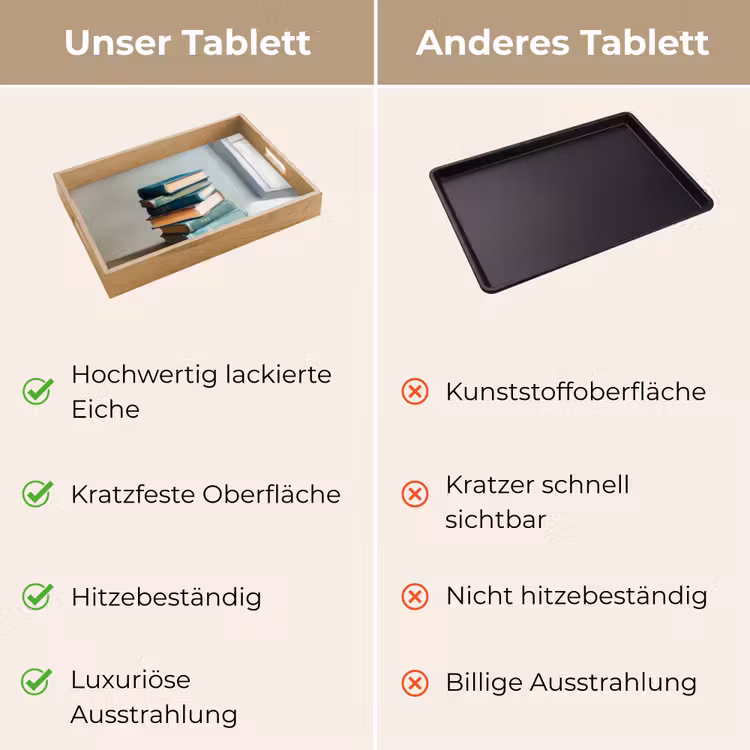 Stapel - Boeken - Groen - Daglicht Dienblad Rechthoek middel -USP_VergelijkingDE