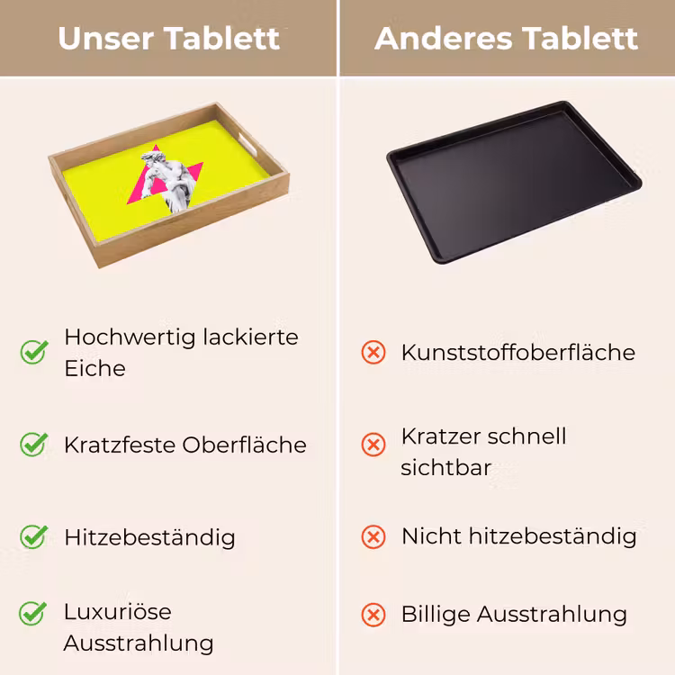Beeld - Man - Bliksemschicht - Geel Dienblad Rechthoek middel -USP_VergelijkingDE