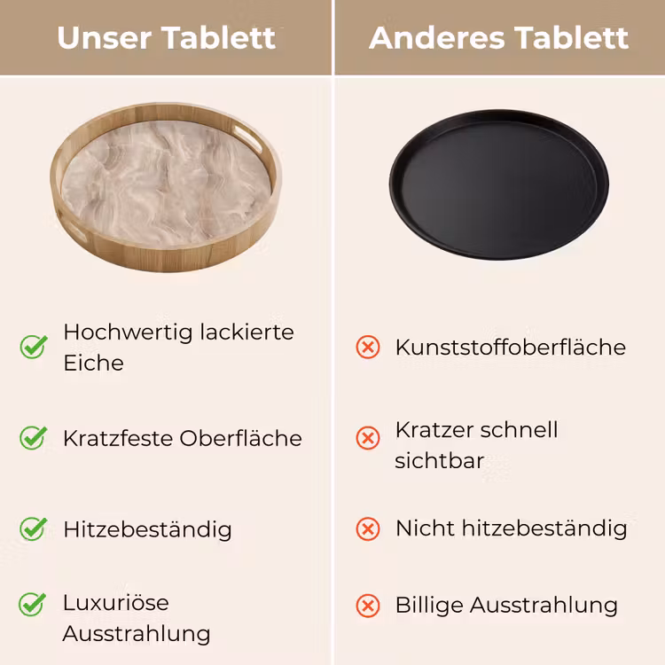 Steen - Golvend - Abstract - Beige Dienblad Rond middel -USP_VergelijkingDE