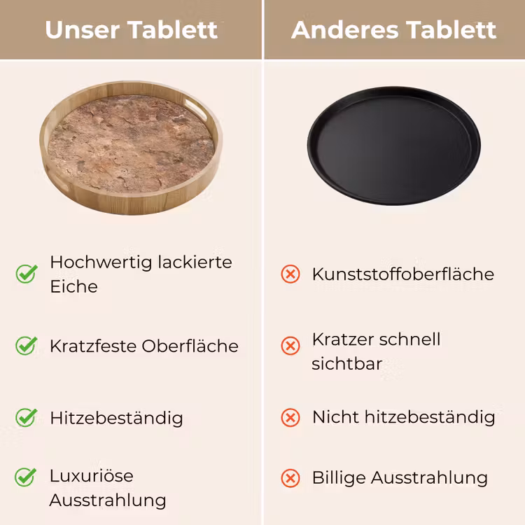 Steen - Natuur - Textuur - Abstract - Bruin Dienblad Rond middel -USP_VergelijkingDE
