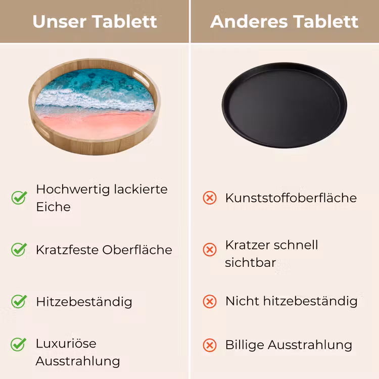 Strand - Oceaan - Golven - Roze Zand - Natuur Dienblad Rond middel -USP_VergelijkingDE