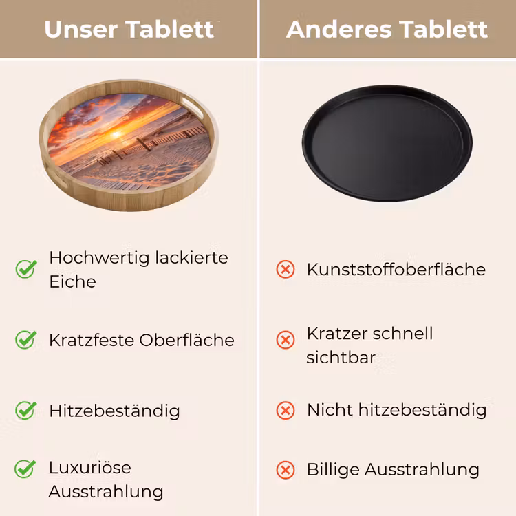 Strand - Zonsondergang - Zee - Natuur - Oranje Dienblad Rond middel -USP_VergelijkingDE