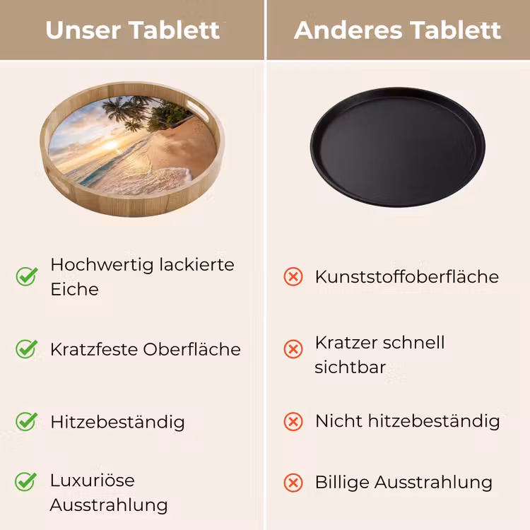 Strand - Zonsondergang - Tropisch - Natuur - Goud Dienblad Rond middel -USP_VergelijkingDE