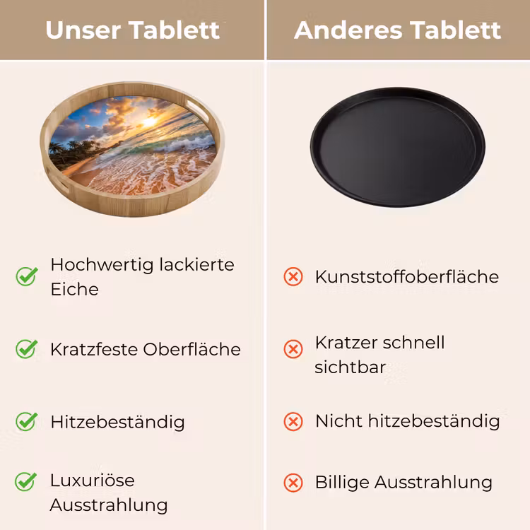 Strand - Zonsondergang - Golven - Natuur - Goud Dienblad Rond middel -USP_VergelijkingDE