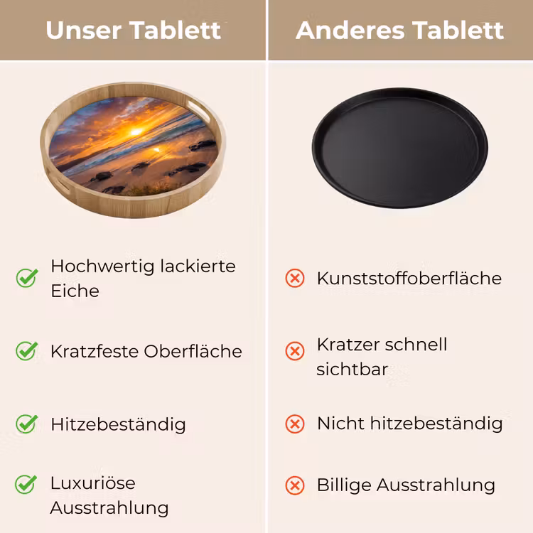 Strand - Zonsondergang - Golven - Natuur - Oranje Dienblad Rond middel -USP_VergelijkingDE