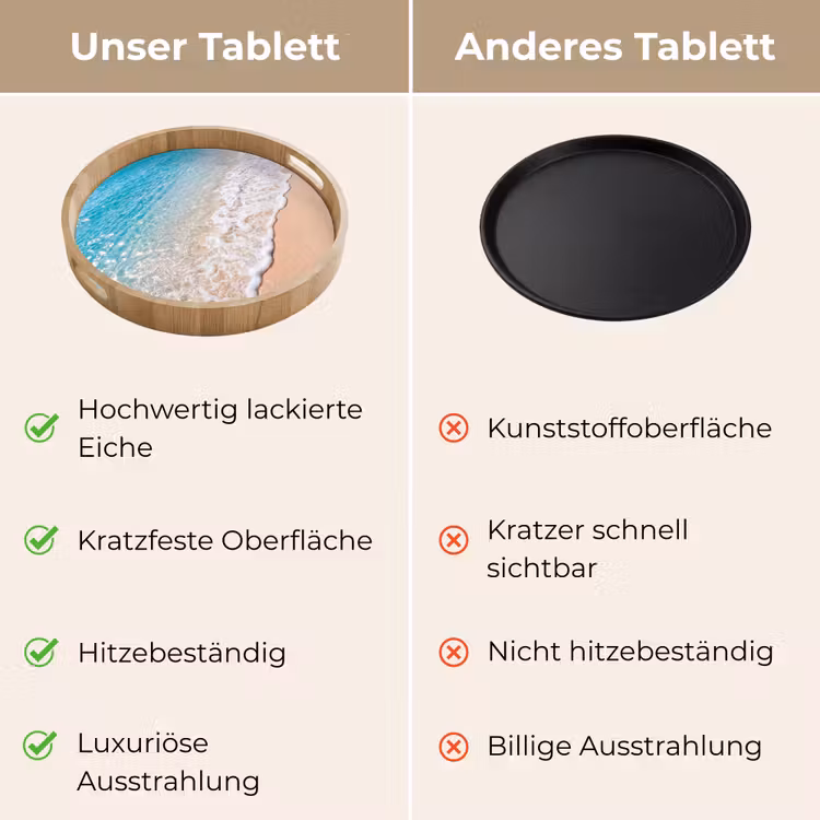 Strand - Water - Natuur - Blauw - Beige Dienblad Rond middel -USP_VergelijkingDE