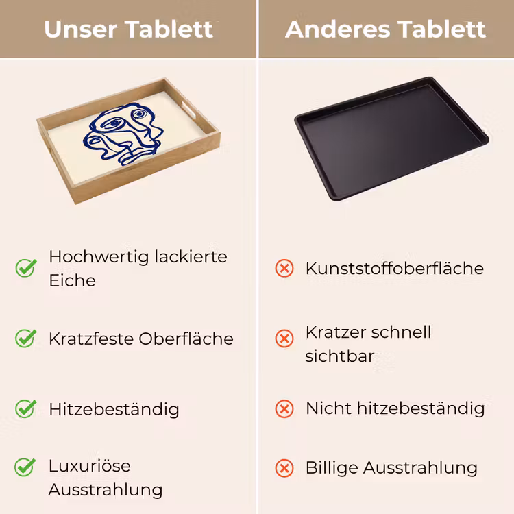 Lijntekening - Overlappende gezichten - Donkerblauw Dienblad Rechthoek middel -USP_VergelijkingDE