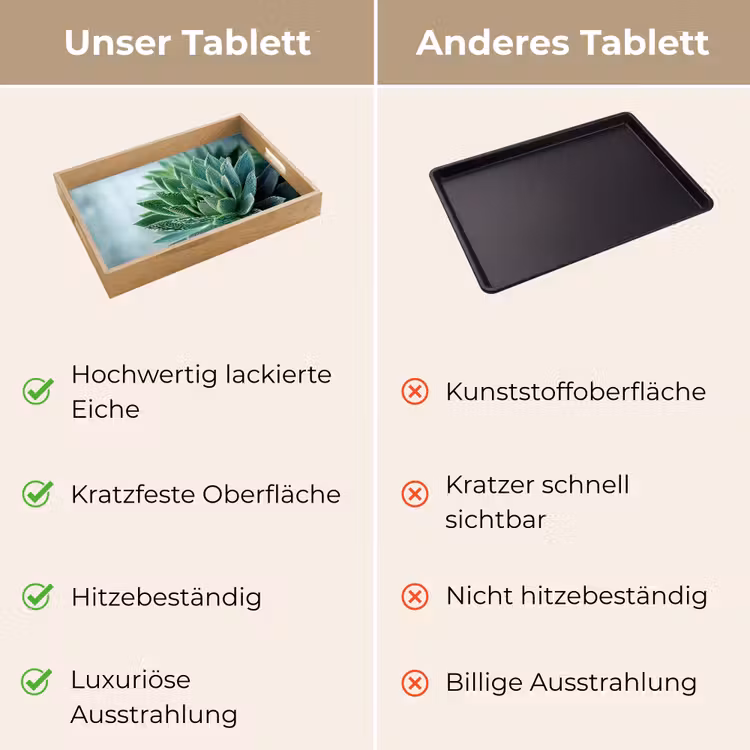 Vetplant - Bladeren - Groen - Wazig Dienblad Rechthoek middel -USP_VergelijkingDE