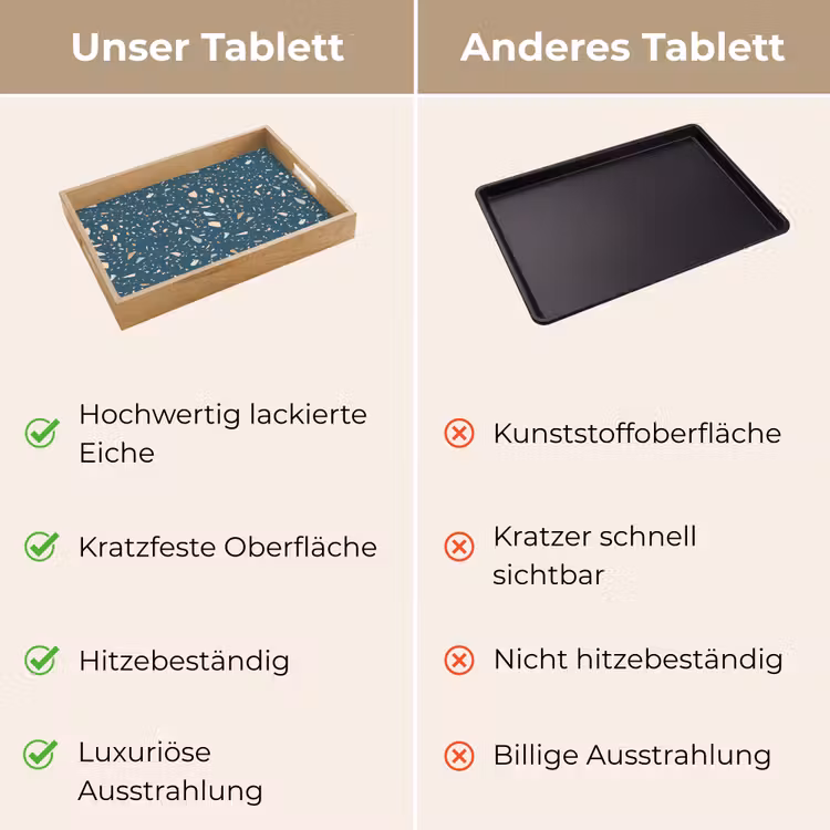 Terrazzo - Patroon - Kleurrijk - Diep blauw Dienblad Rechthoek middel 911 -USP_VergelijkingDE