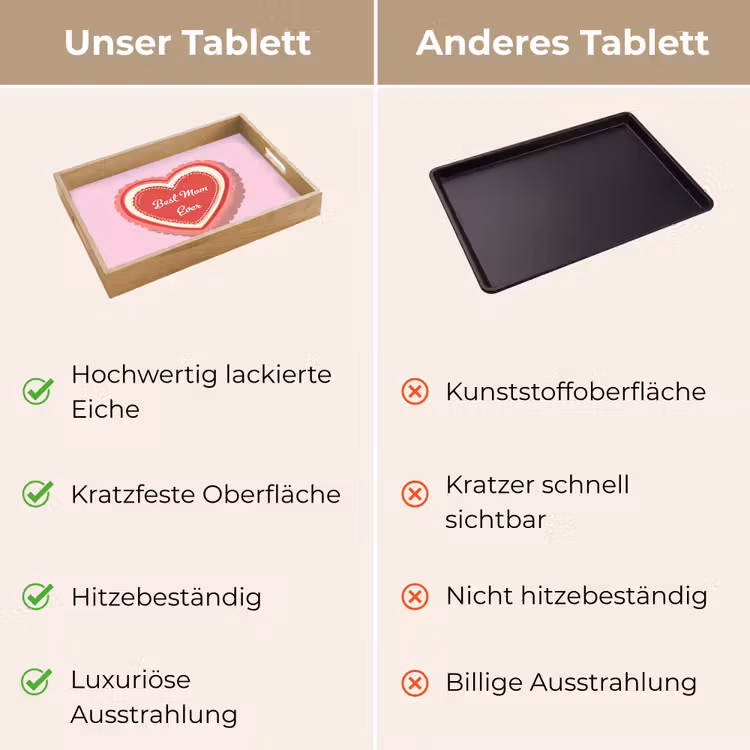 Tekst - Hartje - Moeder - Roze Dienblad Rechthoek middel -USP_VergelijkingDE