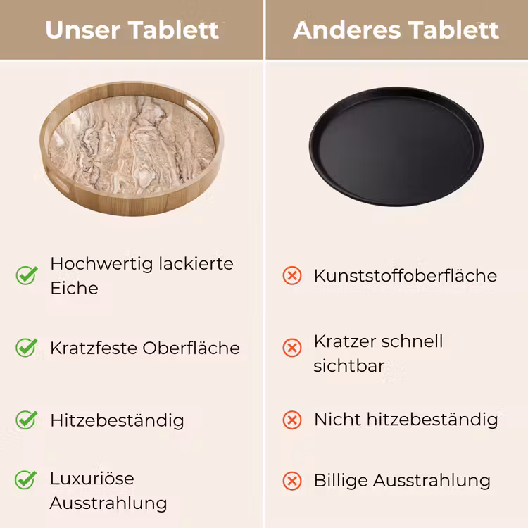 Textuur - Aders - Abstract - Modern - Beige Dienblad Rond middel -USP_VergelijkingDE