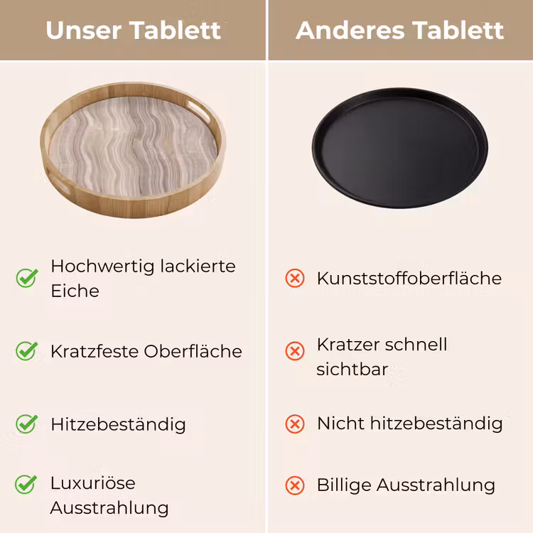 Textuur - Golvend - Abstract - Modern - Beige Dienblad Rond middel -USP_VergelijkingDE