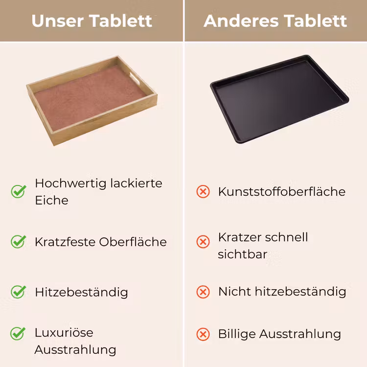 Textuur - Roodbruin - Grof - Modern Dienblad Rechthoek middel -USP_VergelijkingDE