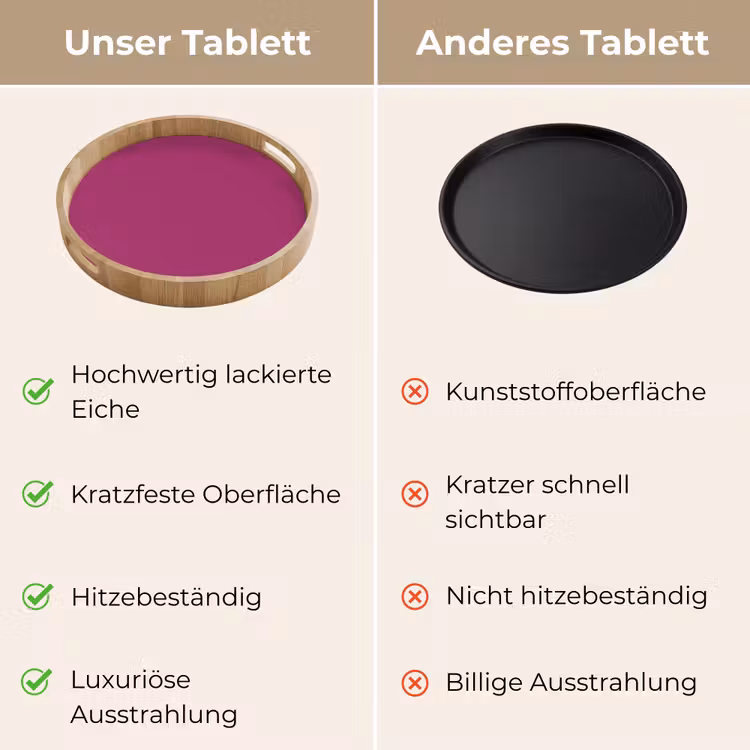 Deep - Magenta - Paars Dienblad Rond middel 914 -USP_VergelijkingDE