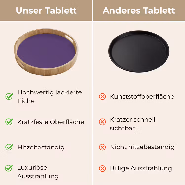 Deep - Plum - Paars Dienblad Rond middel 914 -USP_VergelijkingDE