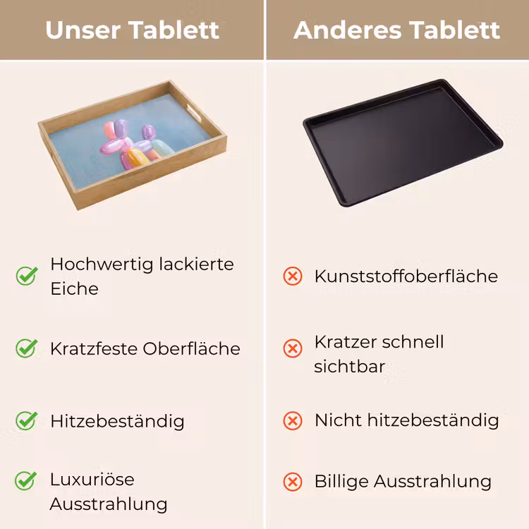Dier - Ballon - Pasteltinten - Glanzend Dienblad Rechthoek middel -USP_VergelijkingDE