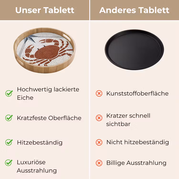 Dier - Mozaïek - Zee - Klassiek - Bruin Dienblad Rond middel -USP_VergelijkingDE