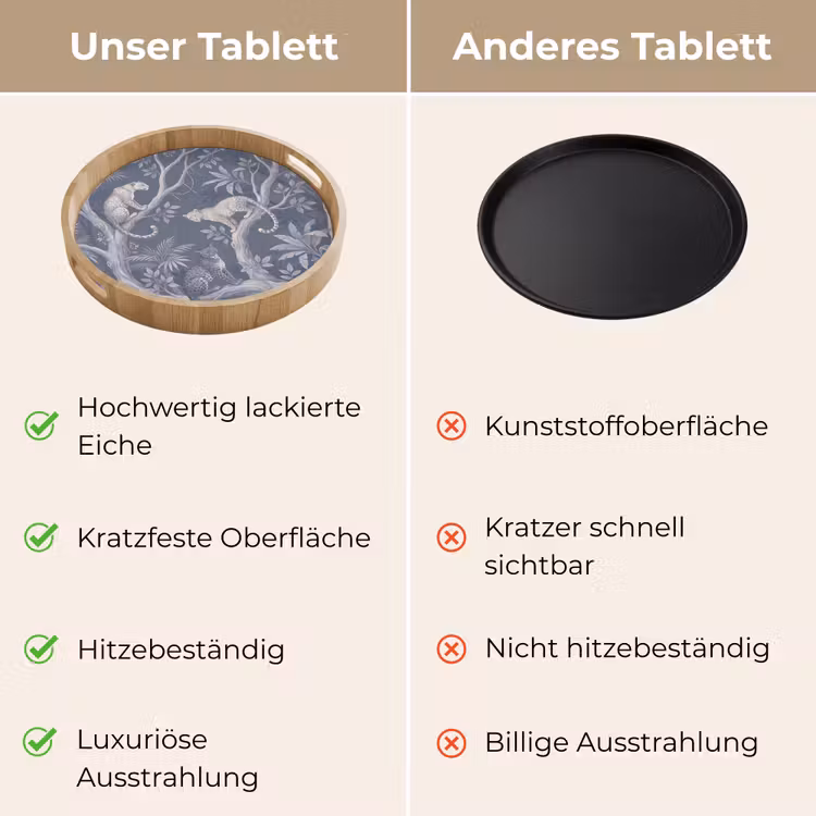 Dieren - Jungle - Illustratie - Bomen - Blauw Dienblad Rond middel -USP_VergelijkingDE