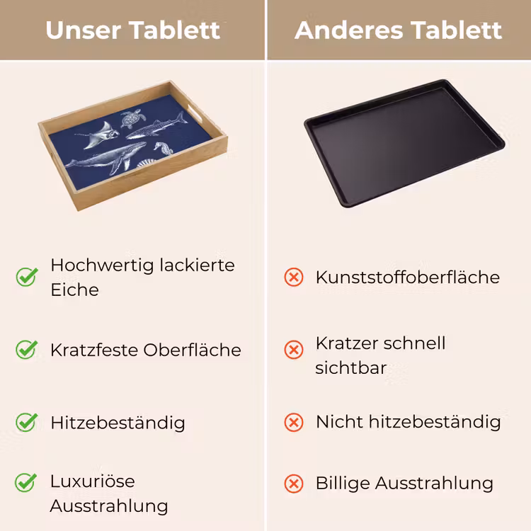 Dieren - Zeeleven - Oceaan - Graveren - Blauw Dienblad Rechthoek middel -USP_VergelijkingDE