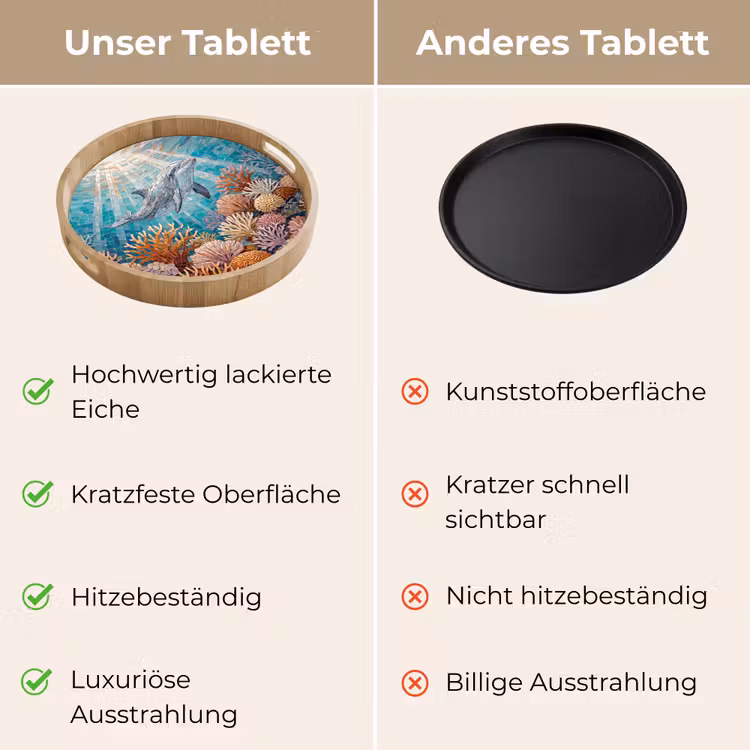 Dieren - Mozaïek - Oceaan - Koraal - Blauw Dienblad Rond middel -USP_VergelijkingDE