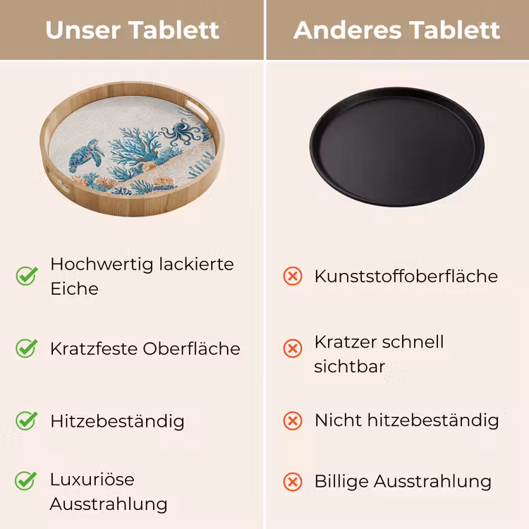 Dieren - Onderwater - Natuur - Mozaïek - Blauw Dienblad Rond middel -USP_VergelijkingDE