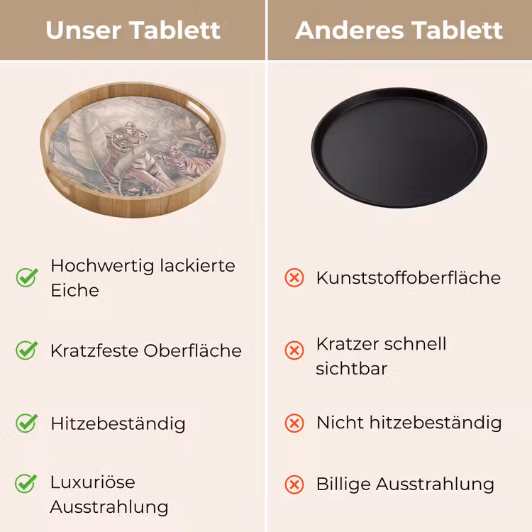 Tijger - Welp - Jungle - Illustratie - Dieren Dienblad Rond middel -USP_VergelijkingDE