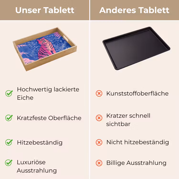 Tijger - Roze - Bladeren - Jungle Dienblad Rechthoek middel -USP_VergelijkingDE