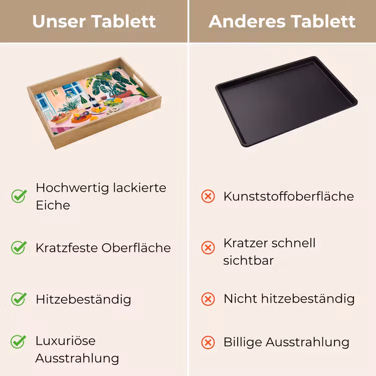 Tafel - Wijn - Fruit Dienblad Rechthoek middel -USP_VergelijkingDE