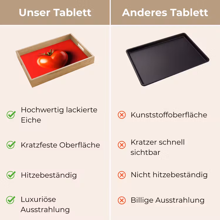 Tomaat - Rood - Hart Dienblad Rechthoek middel -USP_VergelijkingDE