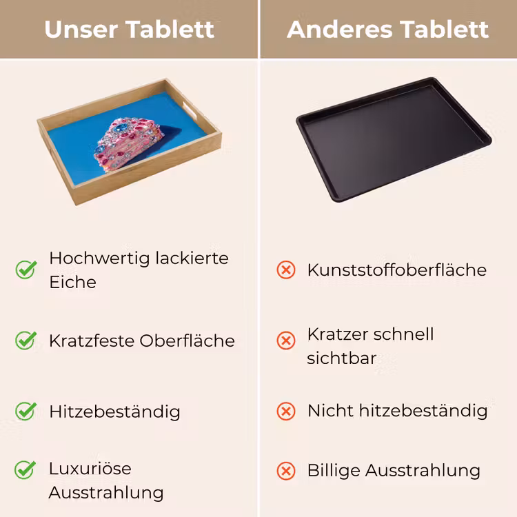 Taart - Edelstenen - Glitters - Roze Dienblad Rechthoek middel -USP_VergelijkingDE