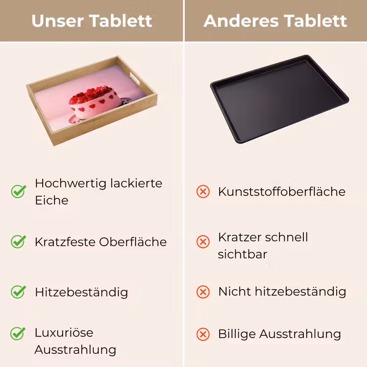 Taart - Hart - Roze Dienblad Rechthoek middel -USP_VergelijkingDE