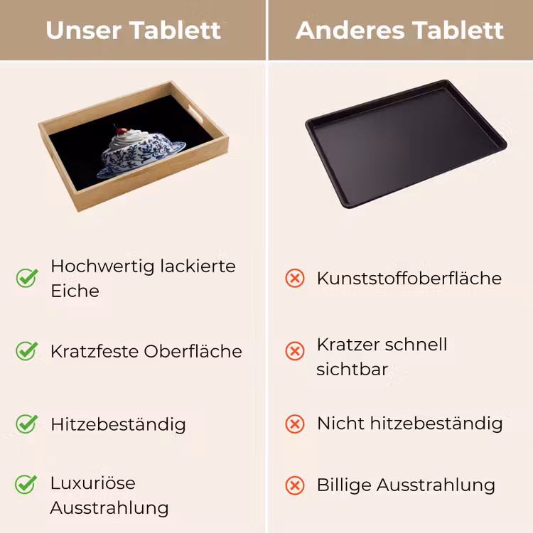 Taart - Slagroom - Kers - Bord - Delfts blauw Dienblad Rechthoek middel -USP_VergelijkingDE