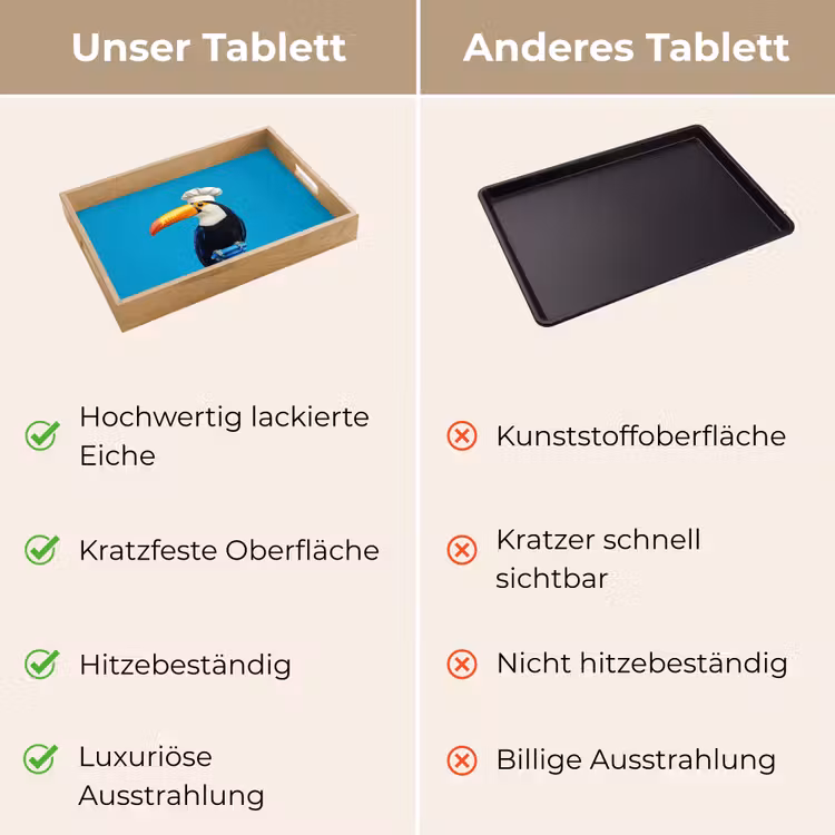 Tucan - Sokkel - Vogel - Koksmuts Dienblad Rechthoek middel -USP_VergelijkingDE