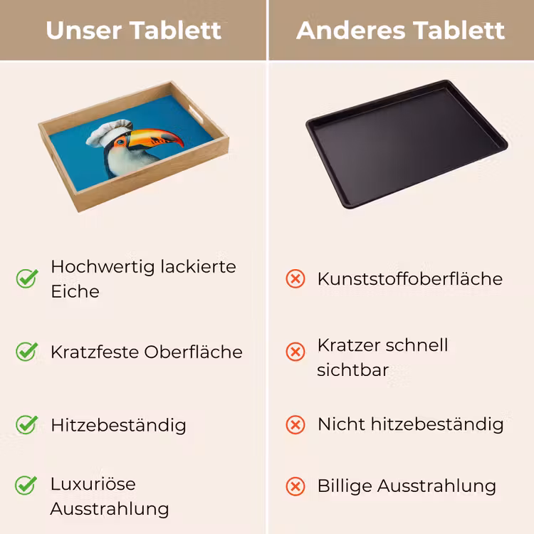 Toekan - Papegaai - Vogel - Koksmuts Dienblad Rechthoek middel -USP_VergelijkingDE