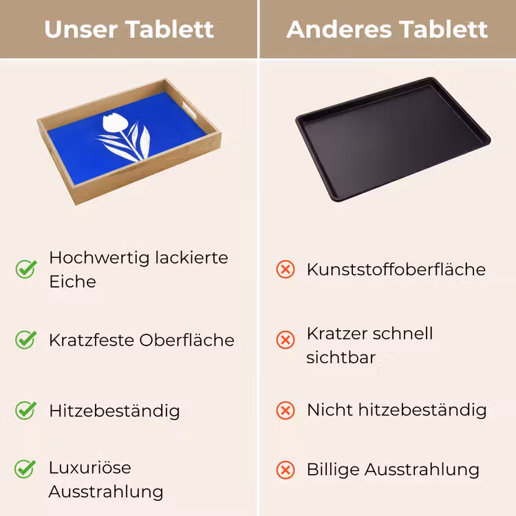 Tulp - Minimalistisch - Bladeren - Wit Dienblad Rechthoek middel -USP_VergelijkingDE