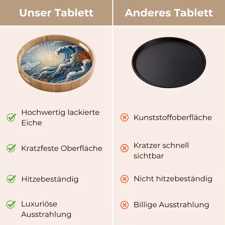 Onderwater - Koraal - Vis - Natuur - Kunst Dienblad Rond middel -USP_VergelijkingDE