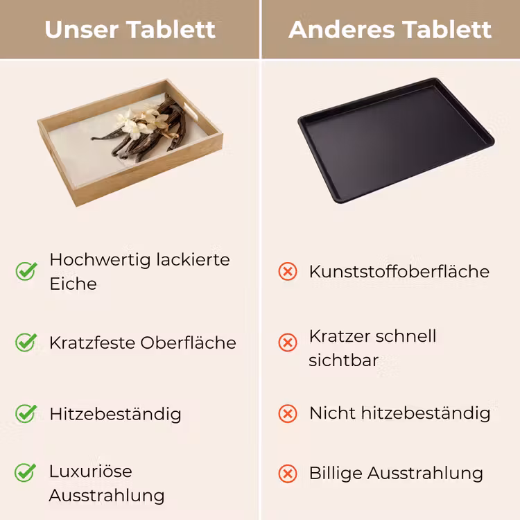 Vanille - Bloemen - Beige Dienblad Rechthoek middel -USP_VergelijkingDE