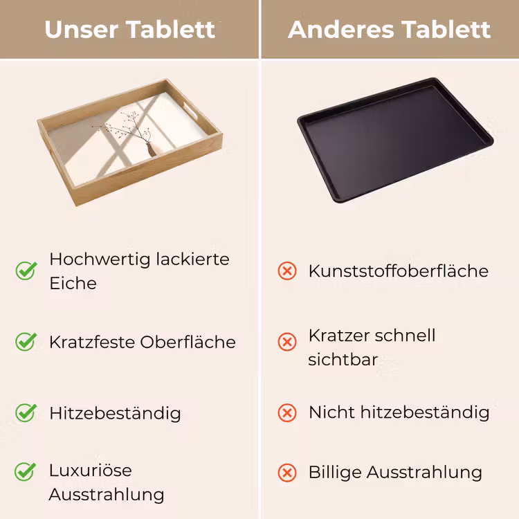 Vaas - Takken - Bessen - Minimalistisch Dienblad Rechthoek middel -USP_VergelijkingDE