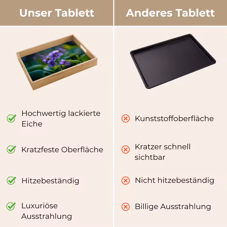 Viooltjes - Paars - Bloem - Bladeren Dienblad Rechthoek middel -USP_VergelijkingDE