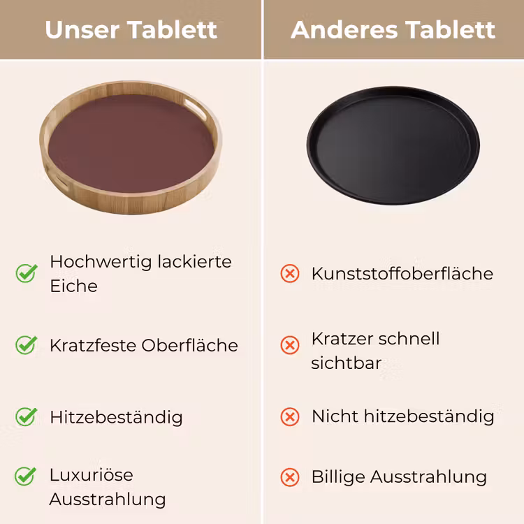 Velvet - Merlot - Rood Dienblad Rond middel 914 -USP_VergelijkingDE