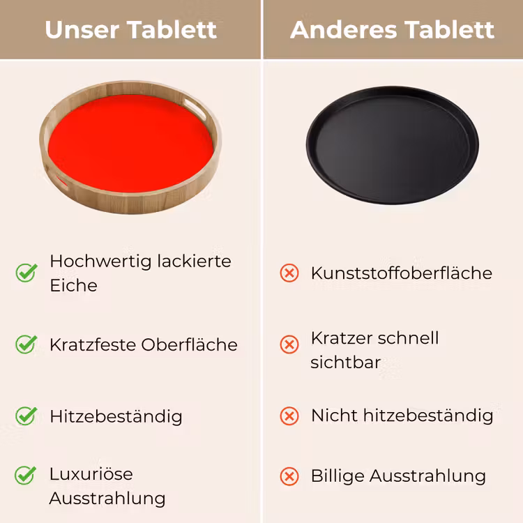 Vibrant - Vermilion - Rood Dienblad Rond middel 914 -USP_VergelijkingDE