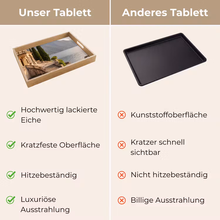 Tablett - Villa – Wasser – Treppen - Villa - water -trappen Dienblad Rechthoek middel