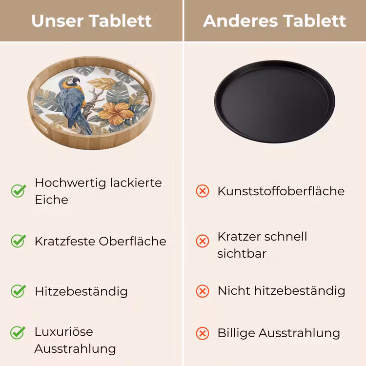 Vogel - Tak - Natuur - Mozaïek - Blauw Dienblad Rond middel -USP_VergelijkingDE