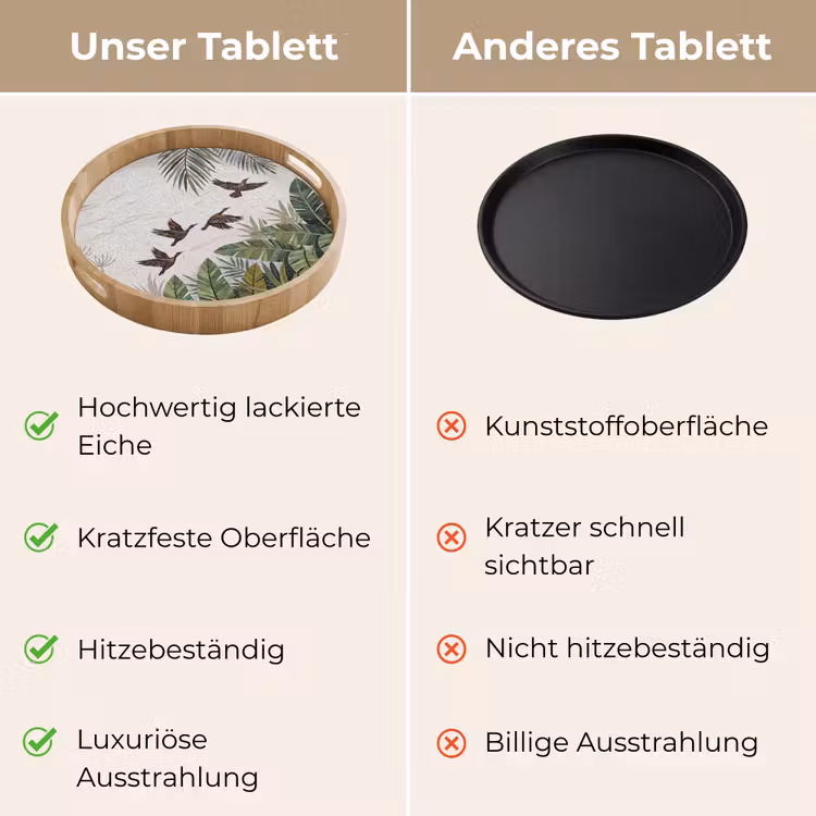 Vogel - Vliegend - Tropisch - Mozaïek - Groen Dienblad Rond middel -USP_VergelijkingDE