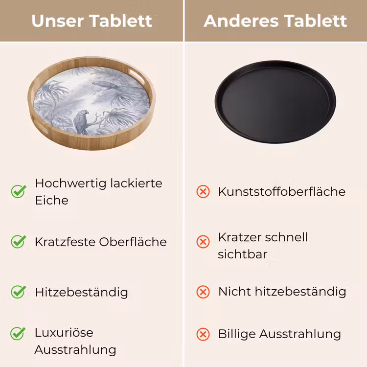 Vogel - Rivier - Tropisch - Illustratie - Blauw Dienblad Rond middel -USP_VergelijkingDE