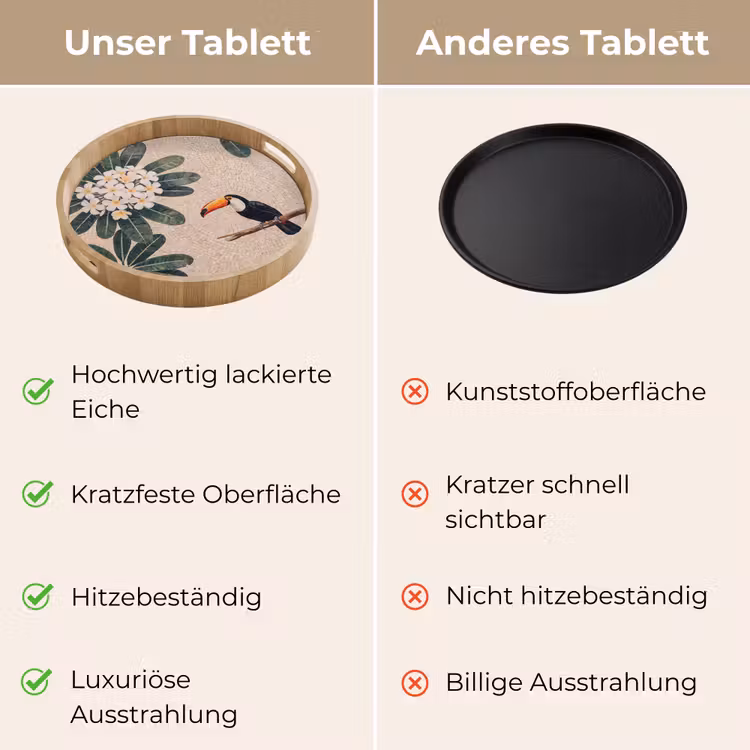 Vogel - Mozaïek - Tropisch - Natuur - Kleurrijk Dienblad Rond middel -USP_VergelijkingDE