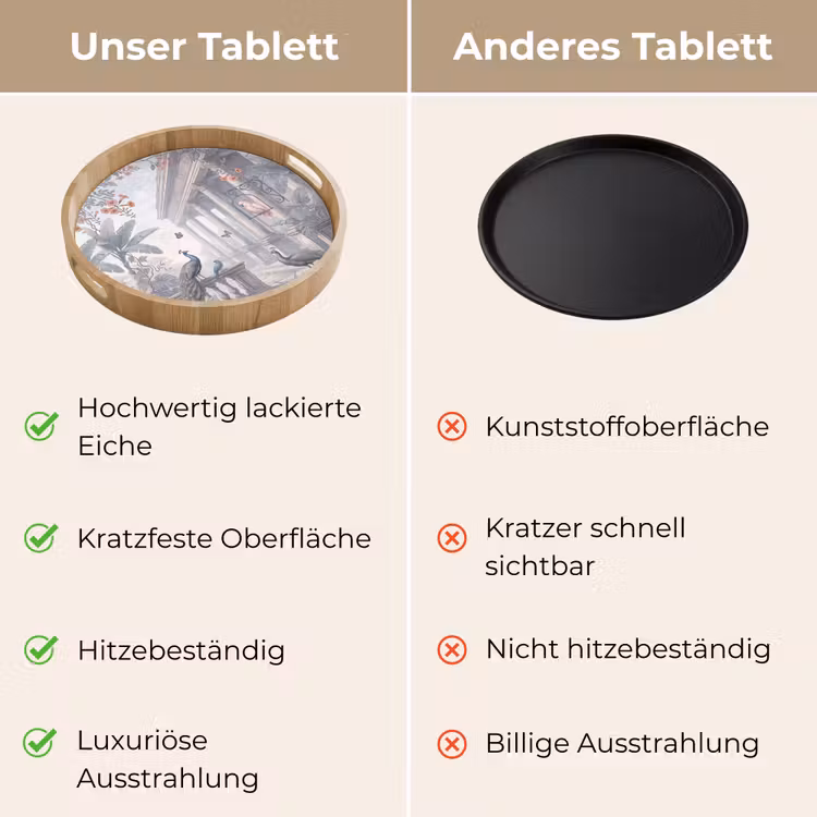 Vogel - Pauw - Architectuur - Klassiek - Groen Dienblad Rond middel -USP_VergelijkingDE