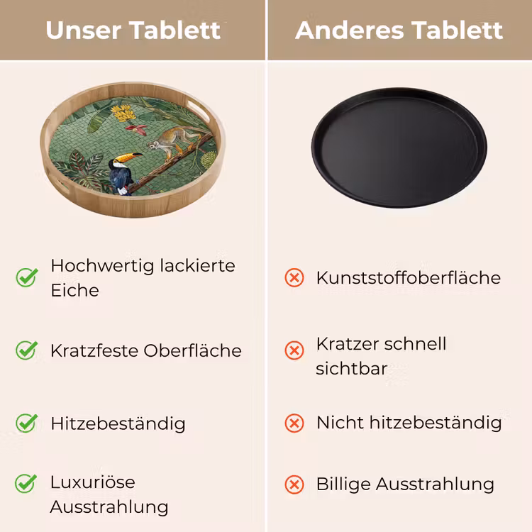 Vogel - Dier - Jungle - Mozaïek - Natuur Dienblad Rond middel -USP_VergelijkingDE