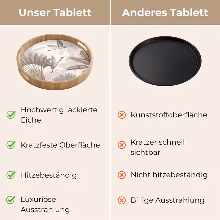 Vogel - Tropisch - Jungle - Natuur - Beige Dienblad Rond middel -USP_VergelijkingDE