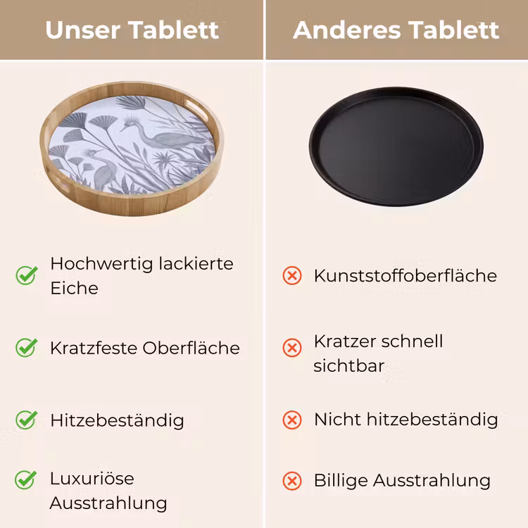 Vogel - Tropisch - Illustratie - Blauwgrijs - Natuur Dienblad Rond middel -USP_VergelijkingDE
